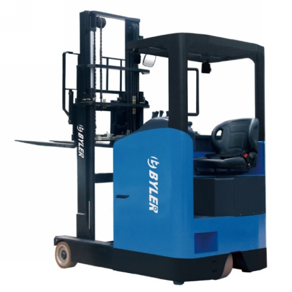 Definition and classification of forklifts