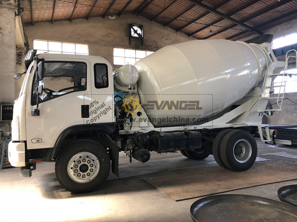 HOWO CLW5250GJBZ4 Concrete Mixer Trucks