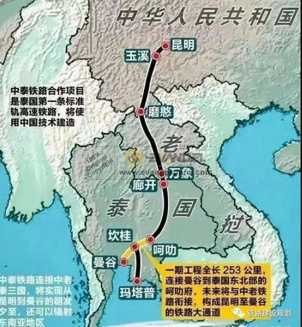 The 30th Meeting of Sino-Thai Railway Cooperation Joint Committee Was Successfully Held